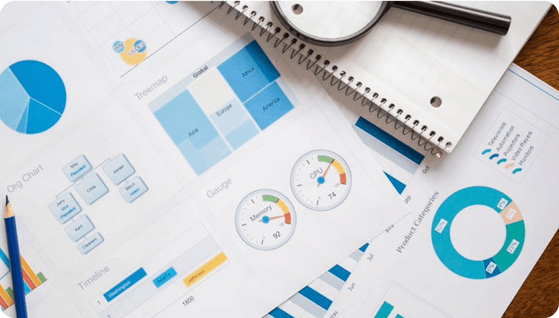 Qualitative market research